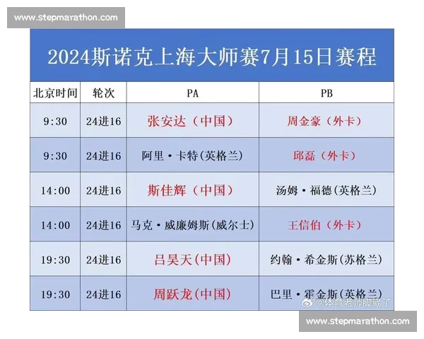 官方发布最新赛事资讯全面解读各队表现与未来赛程安排