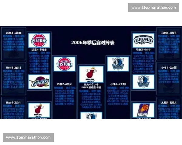NBA最新对决前瞻分析 聚焦球星状态与胜负关键因素