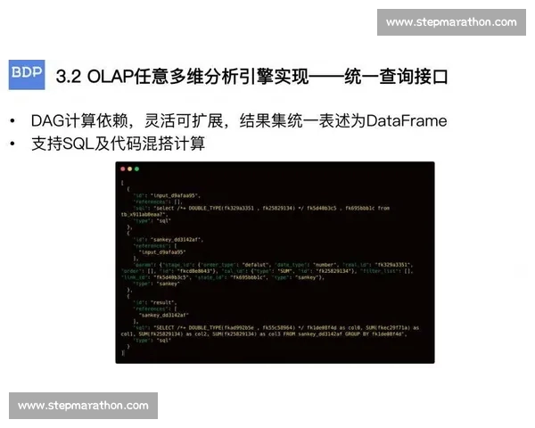 基于多维数据建模与机器学习的足球比赛表现分析方法研究